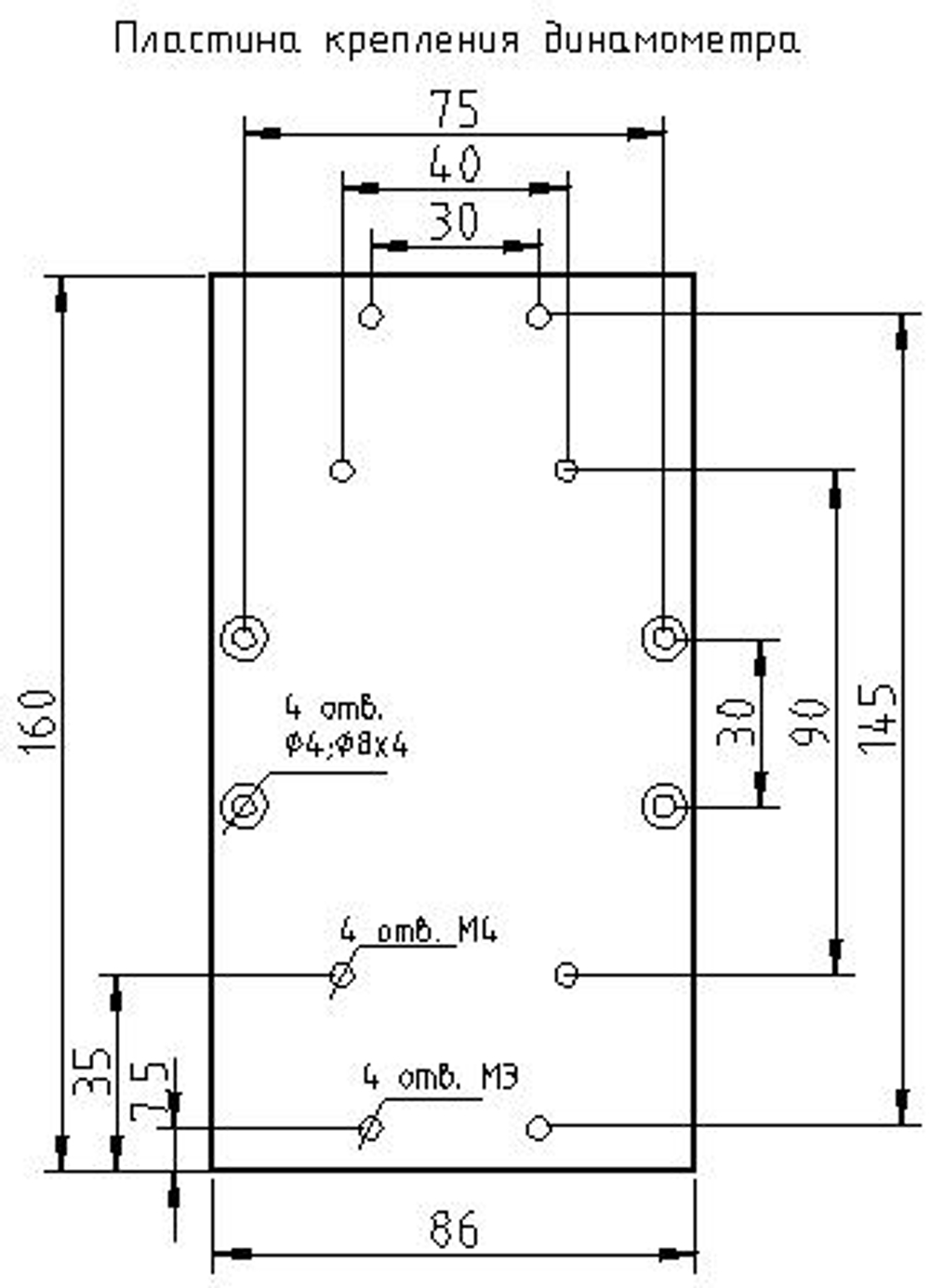 Испытательный стенд МЕГЕОН 03000F