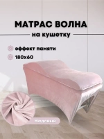 Матрас на кушетку 180/60