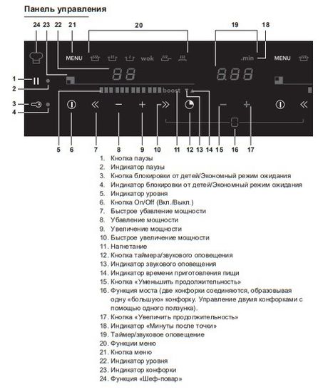 Варочная панель Asko HI1995G