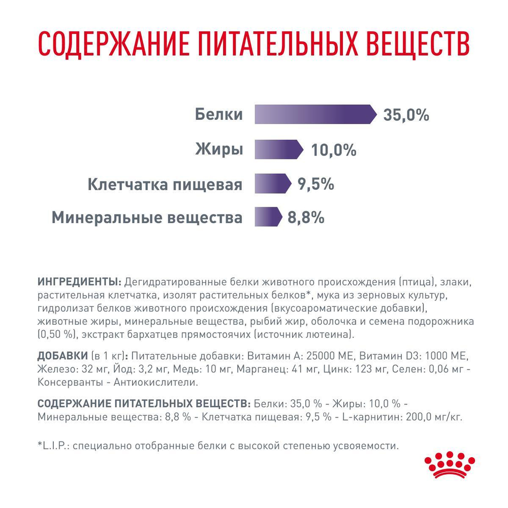 Royal Canin Neutered Satiety Balance Корм сухой полнорационный для взрослых котов и кошек с момента стерилизации до 7 лет 0,3 кг