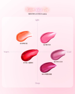 CLIO WATER SODA TINT - Увлажняющий тинт для губ