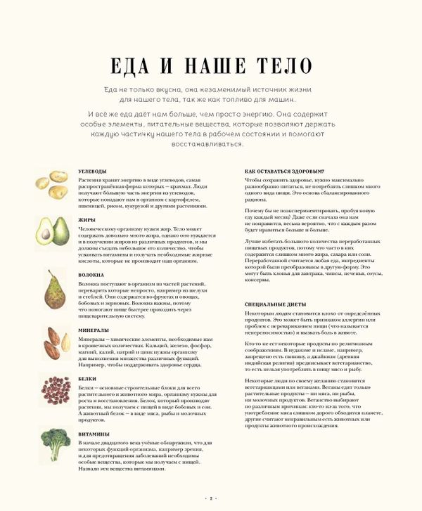 Такая красивая еда