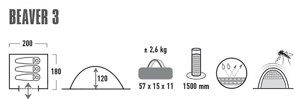 палатка High Peak Beaver 3 (камуфляж)