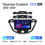 Teyes CC2 Plus 9"для Ford Tourneo Custom 2012-2021