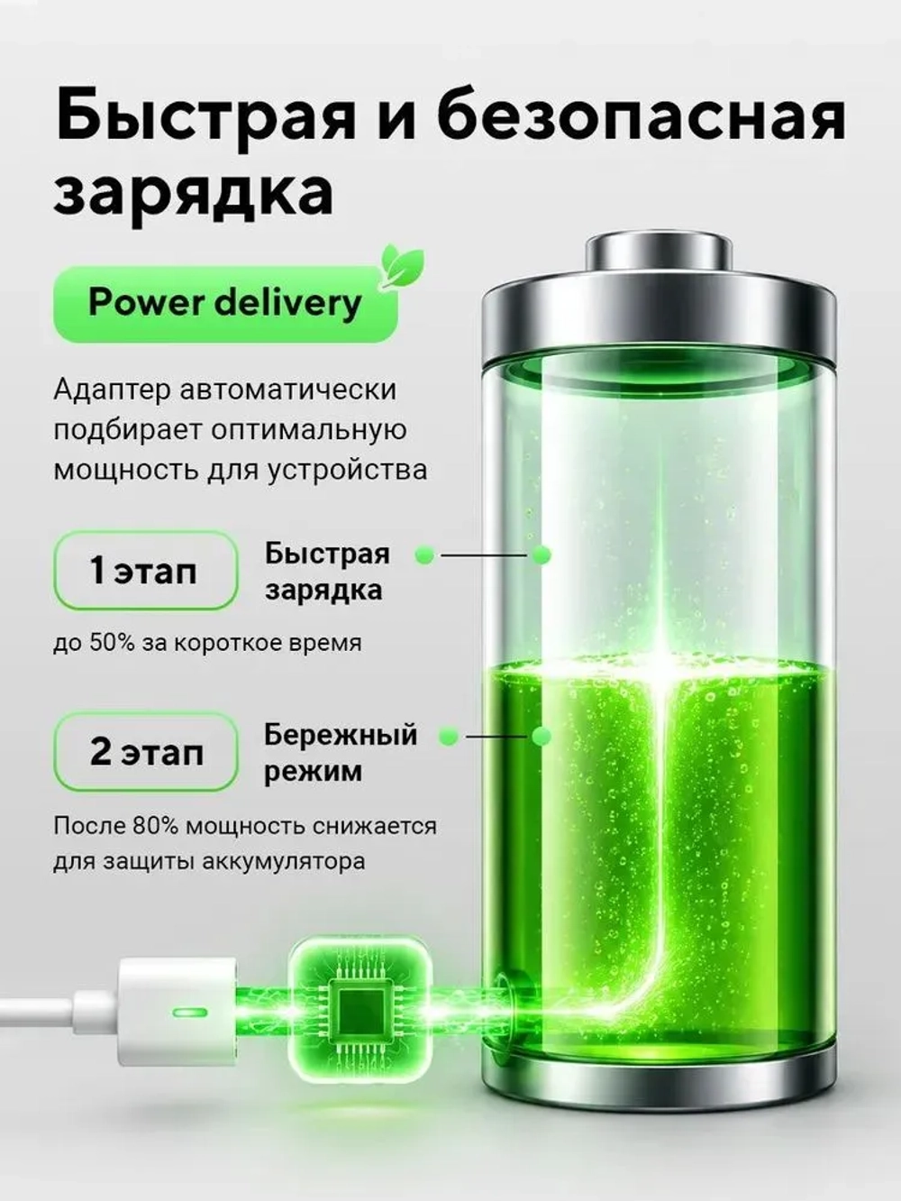 Зарядка кабель и блок для iPhone и Android Type-C/Type-C, длина 1 метр (35W A2347)