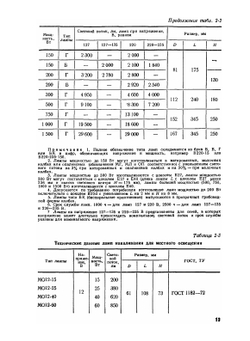 Справочник для проектирования электрического освещения | Г.М. Кнорринг