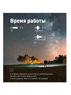 Фонарь налобный КОСМОС KOC508Lit аккумуляторный