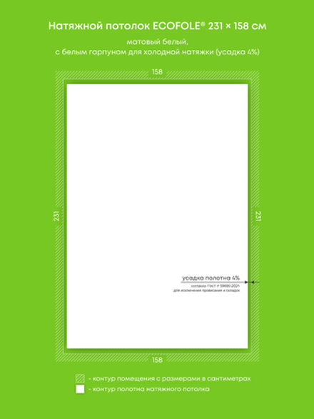 Матовый натяжной потолок 3.6 м2