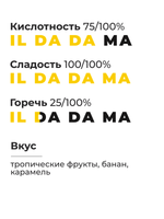 Индонезия Ява Либерика Фильтр