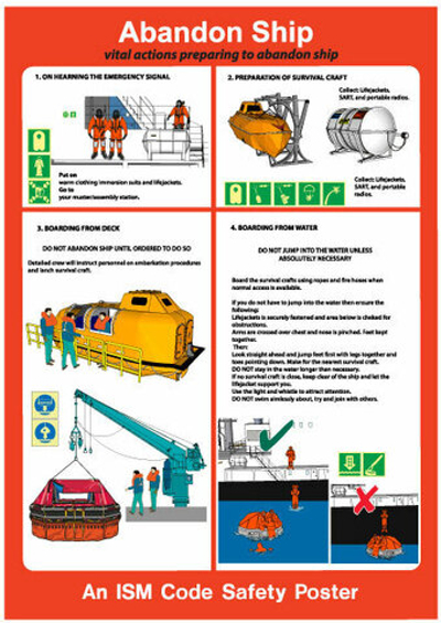 Оставление судна