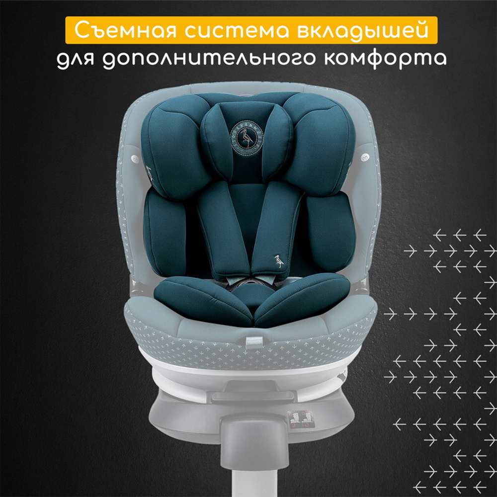 Детское автокресло Storchenm_hle by Osann Niki Complete Green