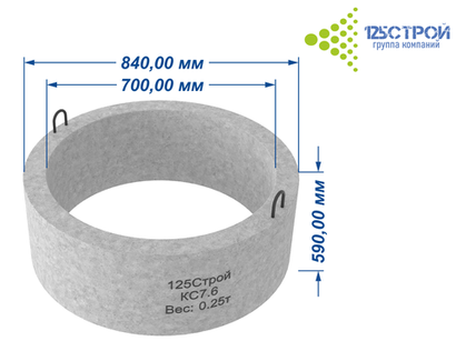 Кольцо стеновое КС7.6