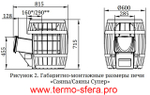 Печь для бани ТМФ Саяны Супер Inox ДА