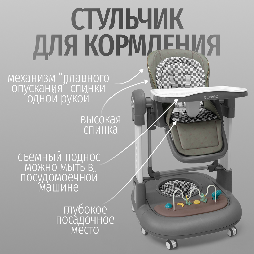 Многофункциональный стульчик для кормления 5в1 William