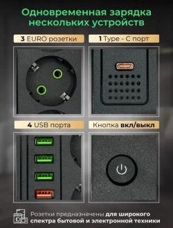 Сетевой фильтр 2 метра Удлинитель с USB и Type-c