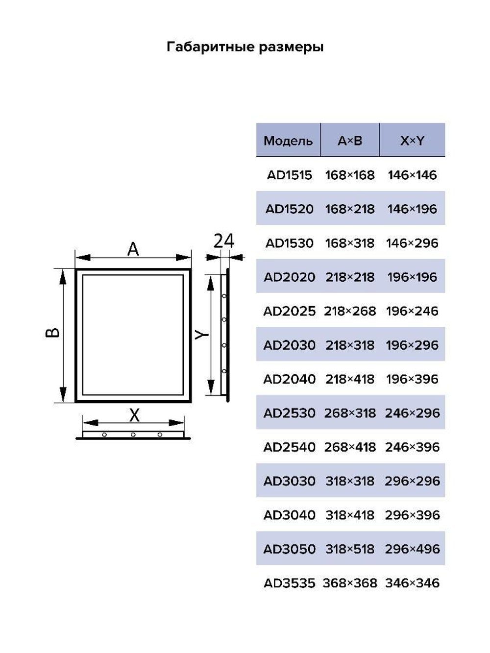 Люк ревизионный AD фланец 296х496 нажимной 318х518 пластик AURAMAX