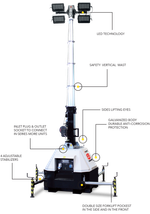 Мачта освещения TRIME X-MAST 4X320W LED 9M с питанием от генератора или сети 220 вольт