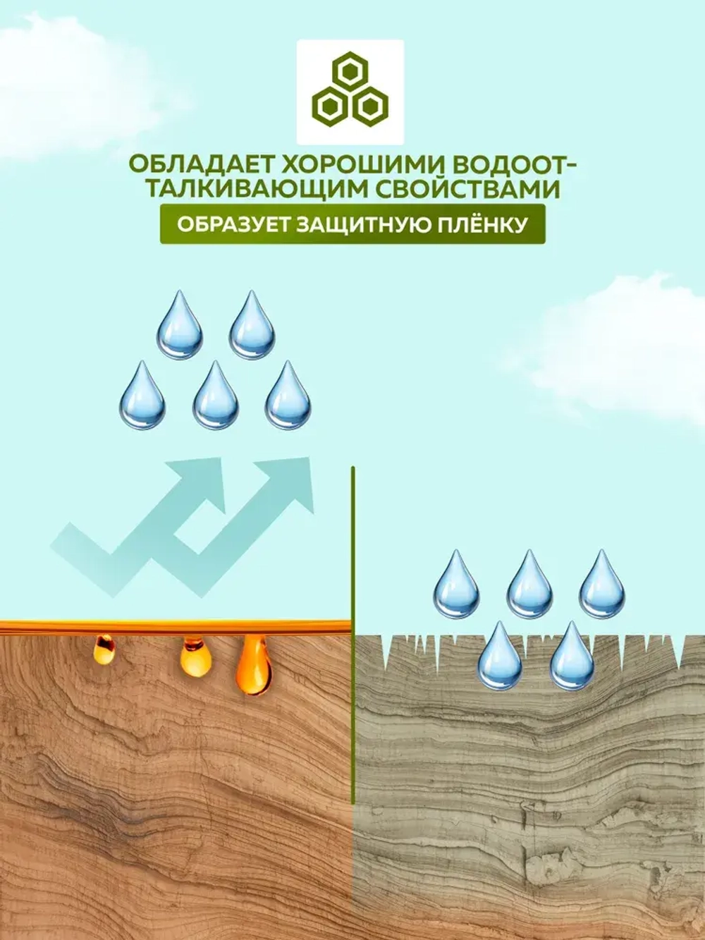 Масло для дерева 3 л цвет Палисандр FARBITEX ПРОФИ WOOD, масло для террас и мебели с воском, для наружных работ