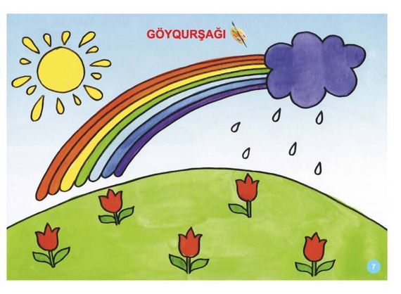 Rəssamlığı öyrənirəm
