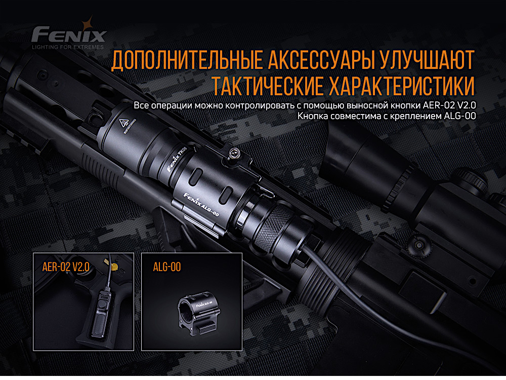 Фонарь Fenix TK06 Cree SST20 L4