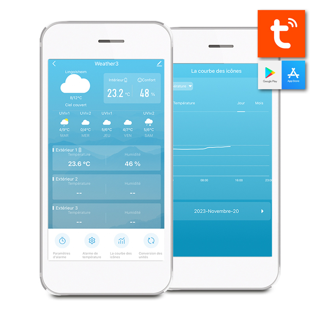 Погодная станция LA CROSSE SW403 с прогнозом погоды на 5 дней, WI-FI