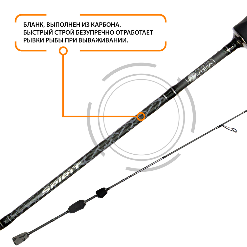 Спиннинг SPIRIT 0,5-5 гр, 165 см от AQUA (Аква)
