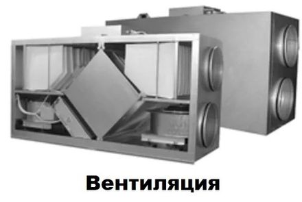 Вентиляция