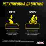 Надувная подушка «LandAir» для приземления и трюков, 4,5×3,5×0,46 м