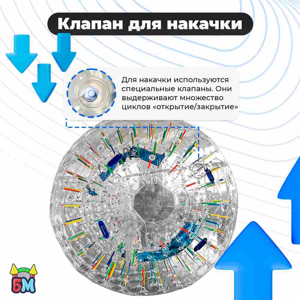 Светящийся зорб «Neo» ПВХ, усиленные сиденья, диаметр 2,8 м