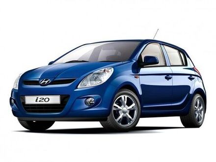 i20 (I) [Кузов: PB] 2008-2014
