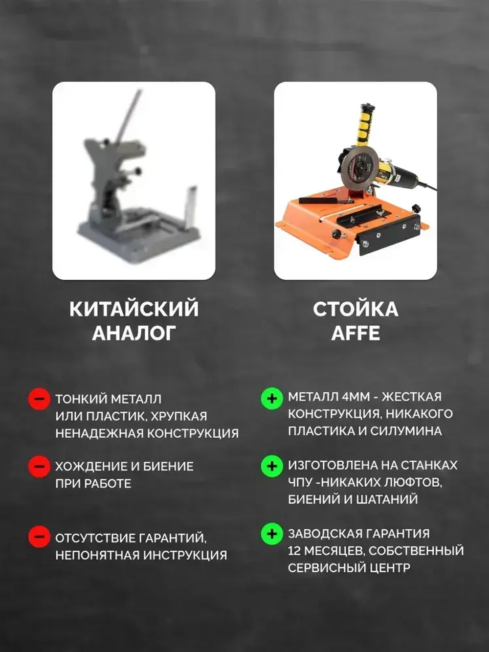 Стойка для УШМ