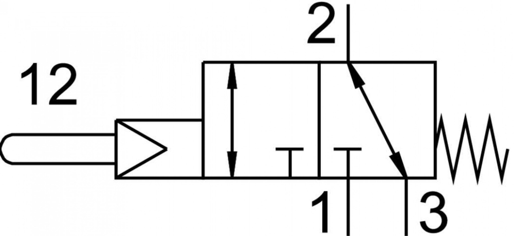 VMEF-STC-M32-M-G14 Нажимной распределитель