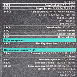 Набор инструментов PROFI 56пр. 1/4''(6гр)(4-14мм,Е4-Е10) MAMEDFORCE MF-2571-5