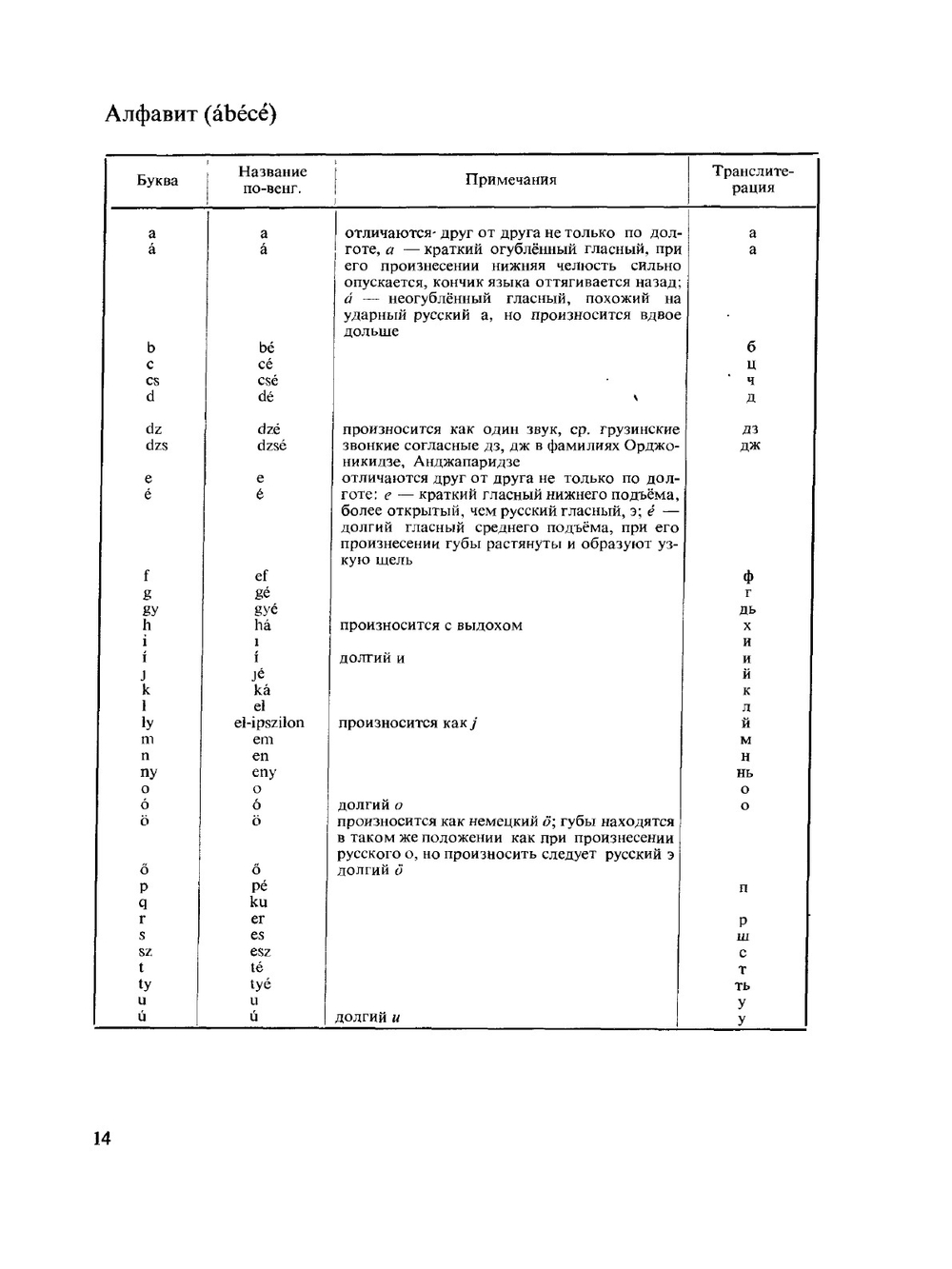 Курс венгерского языка | Э. Сий