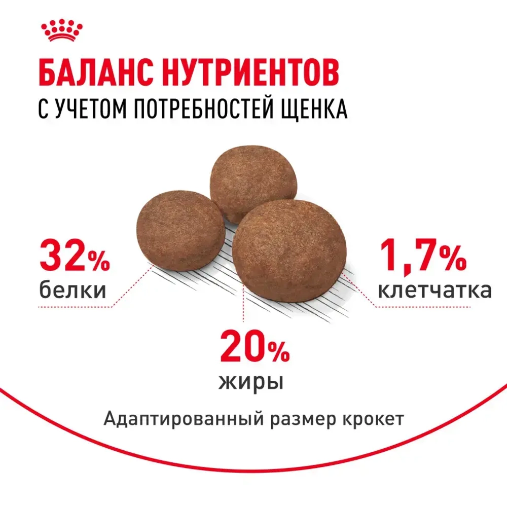 Royal canin medium puppy сухой корм для щенков средних пород до 12 месяцев с птицей - 3 кг