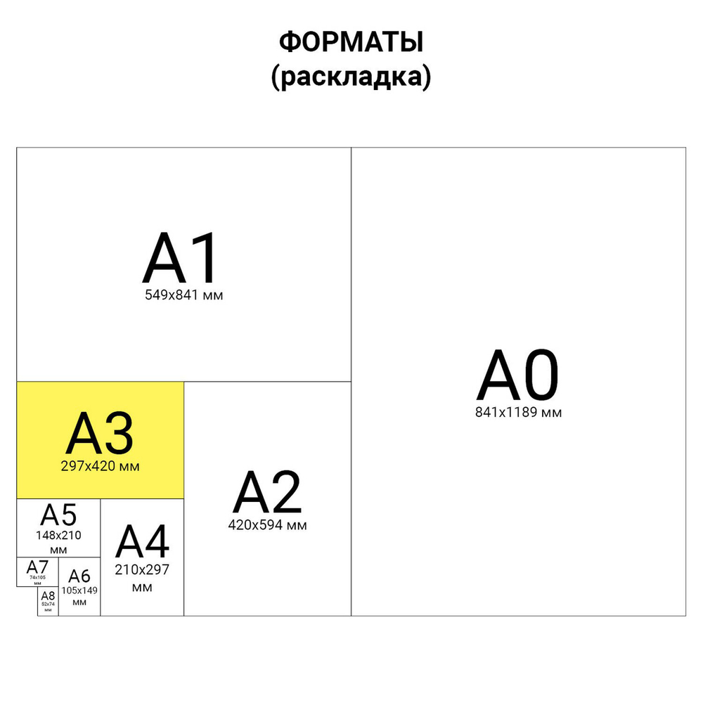 Папка для акварели С ЭСКИЗОМ, БОЛЬШАЯ А3, 10 л., 200 г/м2, 297х420 мм, BRAUBERG, 110065, 111065