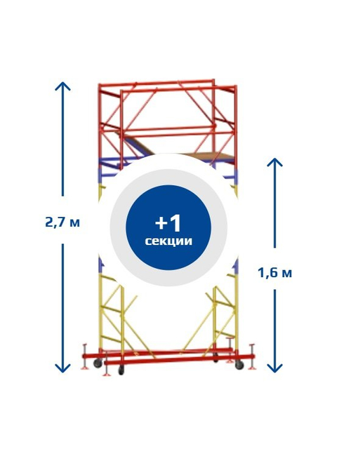 Вышка тура строительная ВСР-7 (рабочая площадка 2 x 2 м)