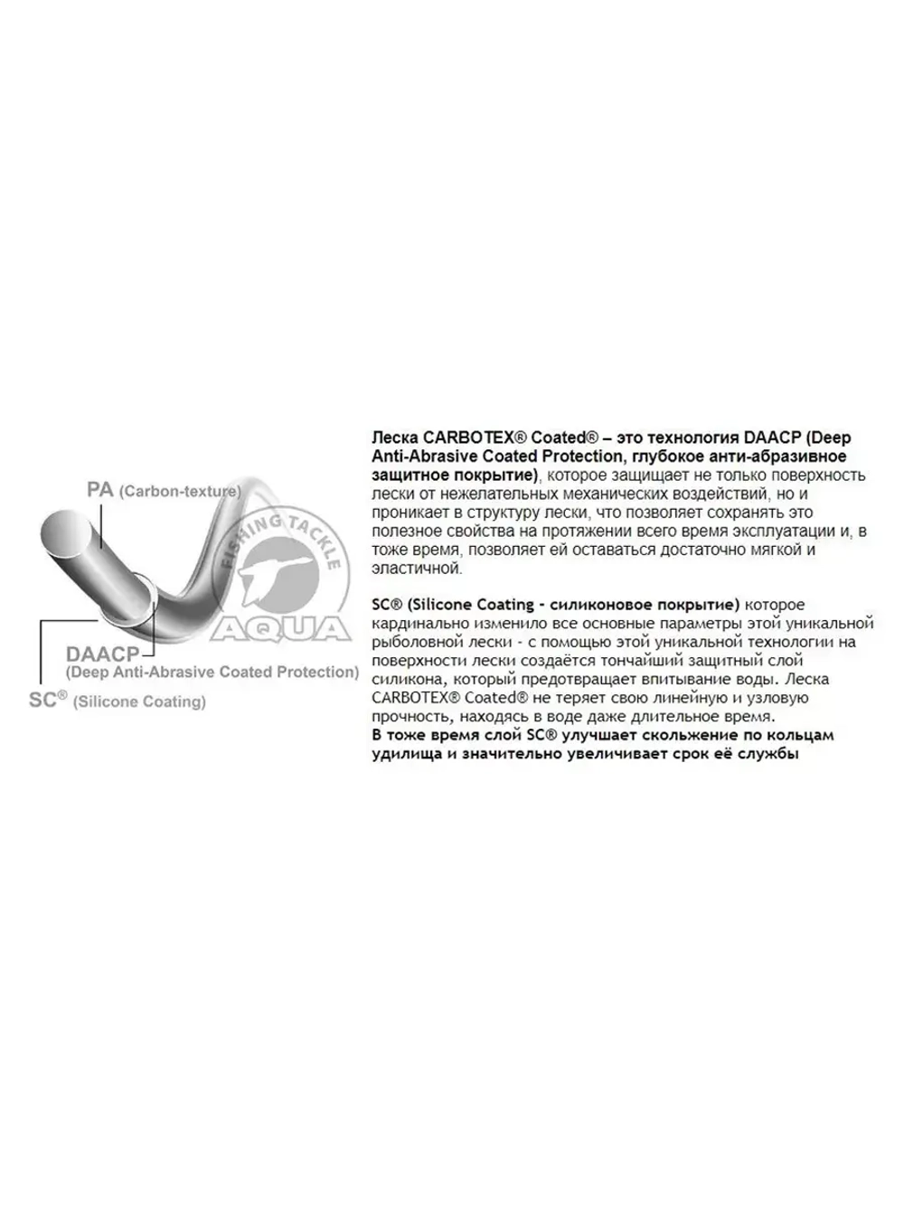 Полиэстровая леска CARBOTEX Original 100m 0,35 мм 1 шт