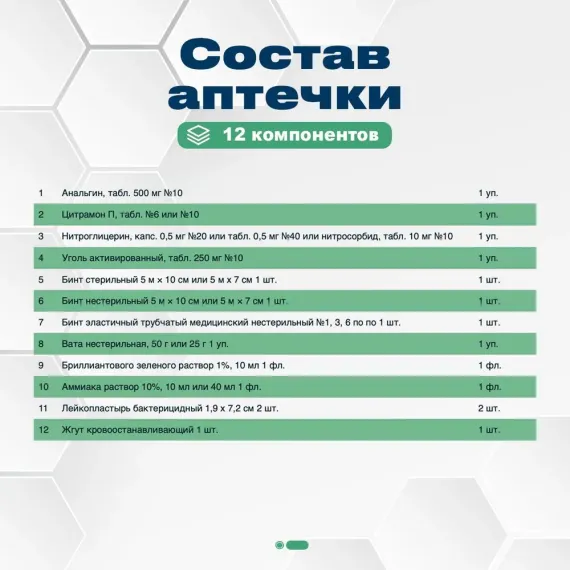 Аптечка первой помощи "ФЭСТ" универсальная № 2 для коллектива до 3 человек 
, арт. 1263