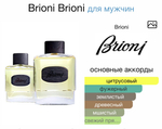 Brioni Brioni