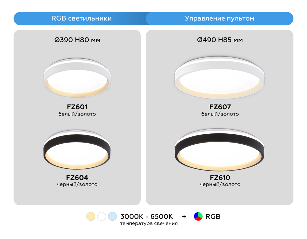 FZ607 WH/GD белый/золото IP20 66W 3000K-6500K+RGB D490*85 (ПДУ ИК)