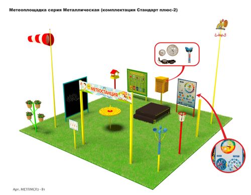 Метеорологическая площадка Серия Металлическая (комплект Стандарт ПЛЮС-2)