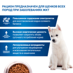 Корм для щенков диетический Monge VetSolution Dog Gastrointestinal Гастроинтестинал при заболеваниях ЖКТ 5 кг