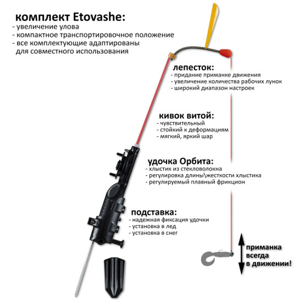 Набор из 5 удочек "ЭтоВаше"(Etovashe)