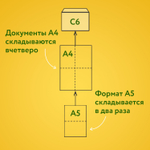 Конверты С6 (114х162 мм) отрывная лента Куда-Кому внутренняя запечатка 80 г/м2 комплект 100 шт. BRAUBERG (5 штук в упаковке)