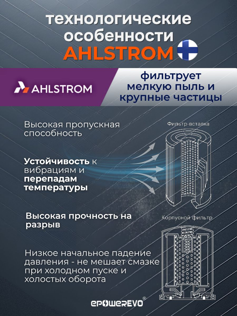 Фильтр масляный HF138 Yamaha, Aprilia, Suzuki ATV, Arctic Cat, Kymco ATV, Mazda, Cher