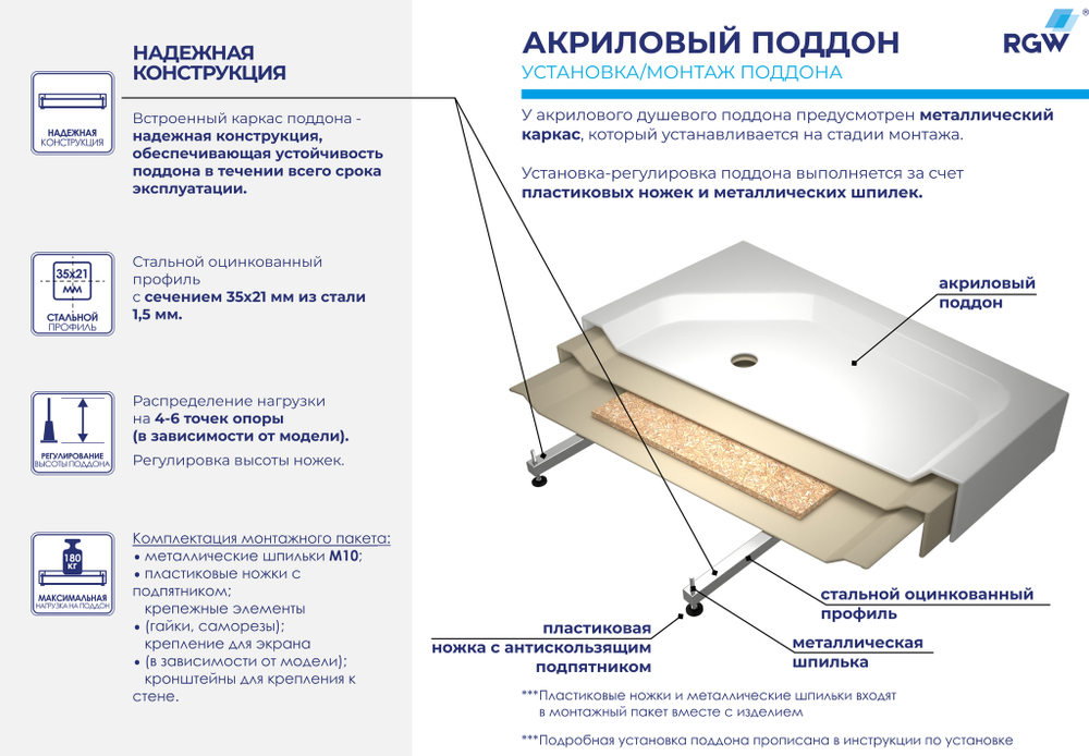Душевой поддон прямоугольный RGW STYLE Ø90 800x1400