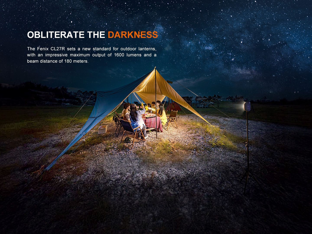 Фонарь Fenix CL27R синий (ближний, дальний и красный свет)