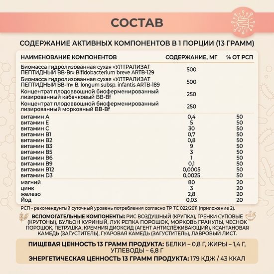 Виталити Фуд метабуст