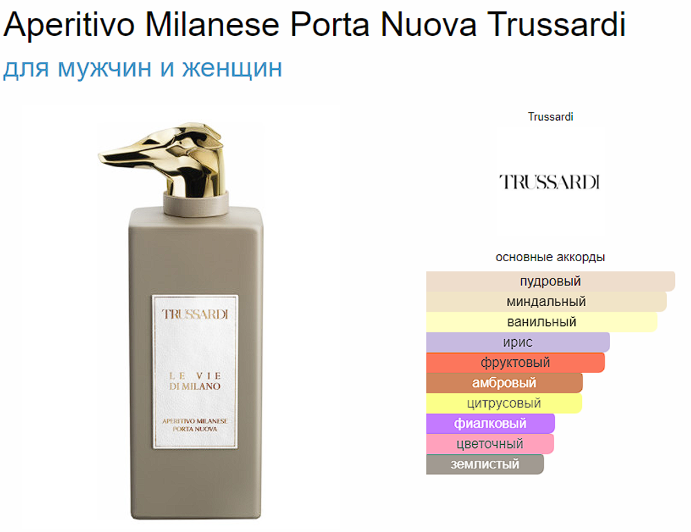 Aperitivo Milanese Porta Nuova Trussardi 100 ml (duty free парфюмерия)